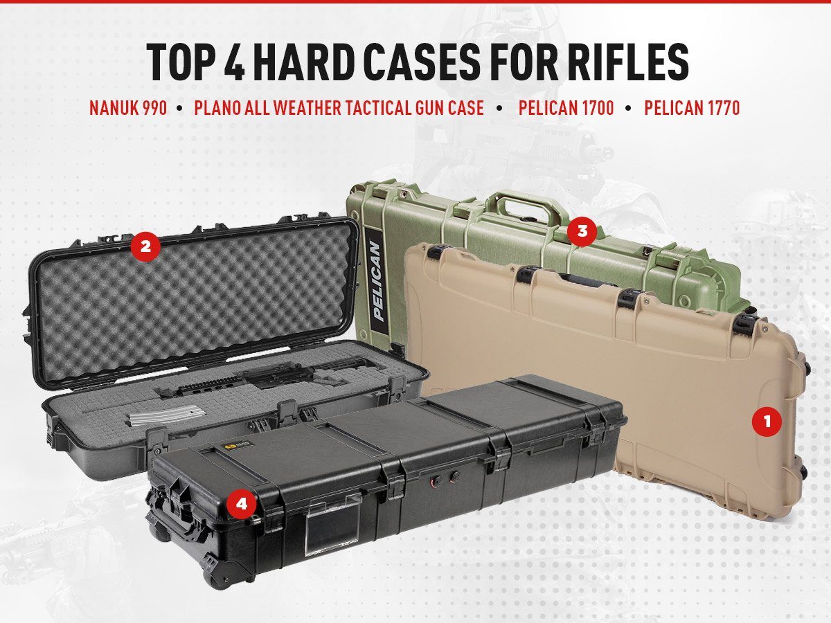 Top 4 Hard Cases for Rifles