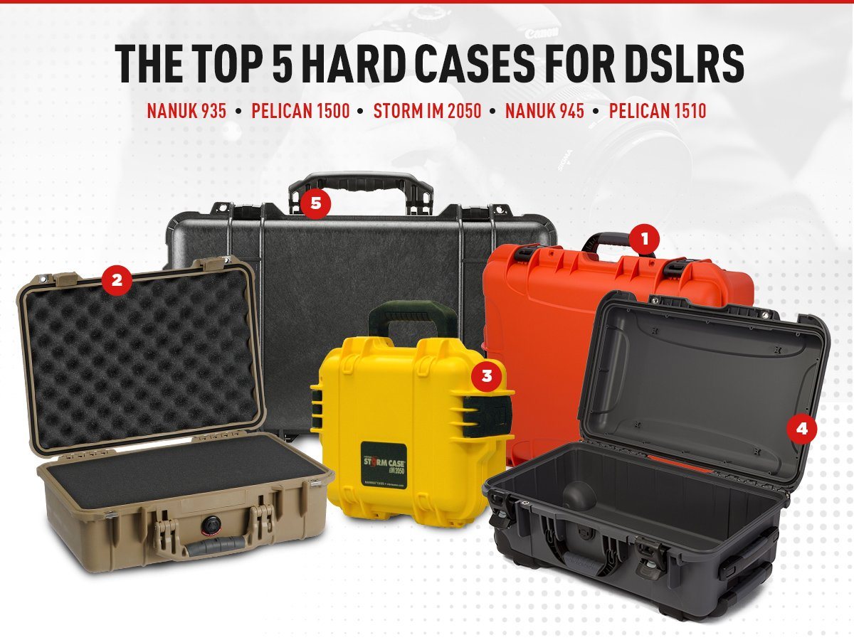 The Top 5 Hard Cases for DSLRs